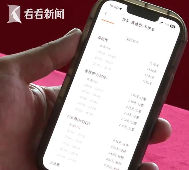 网约车平台集体官宣“降抽成” 是真让利还是“数字游戏”？(图4)