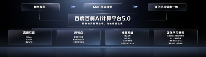 百度重磅发布、全场尖叫！(图2)