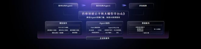 百度重磅发布、全场尖叫！(图3)