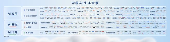 百度重磅发布、全场尖叫！(图5)