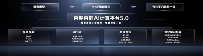 掘金AI时代产业红利企业们为何都愿与百度组队？(图2)