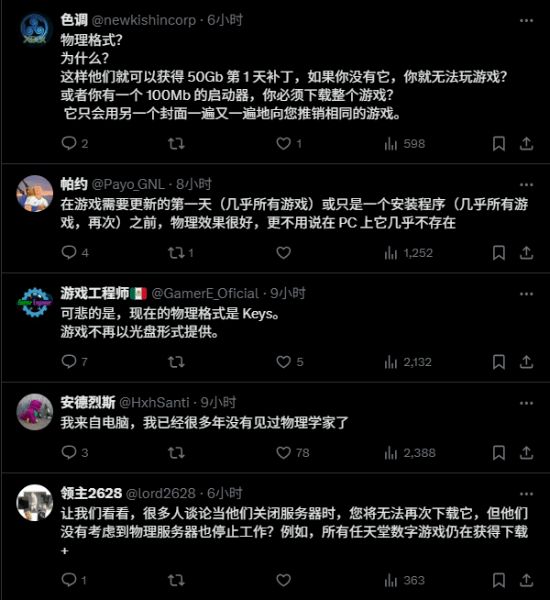 知名博主吐槽数字版游戏：剥夺玩家们的权利和自由(图2)