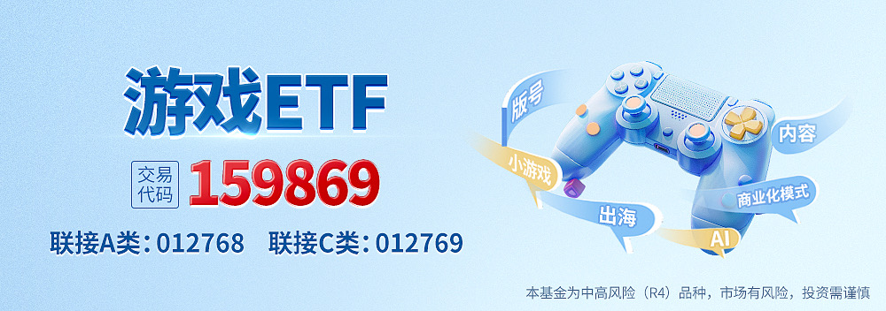 中国游戏正从“产品出海”向“文化出海”的战略转变游戏ETF（159869）打开低位布局通道