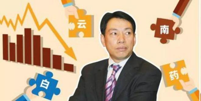 大洗牌！连续7年称霸福建的首富消失了儿子差点卷跑380亿(图2)