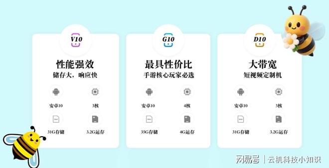 中秋国庆假期不打烊蜂窝云手机堪比破解版(图2)