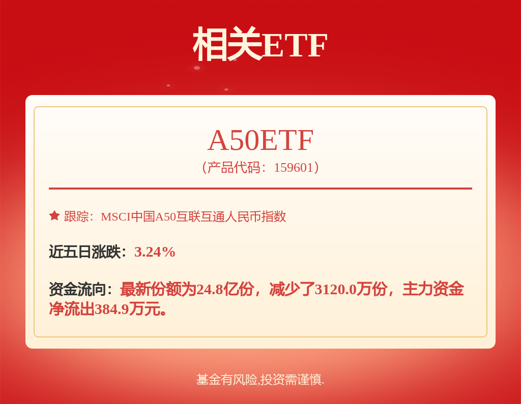 中国互联网公司价值重估港股通科技ETF基金值得长期看好