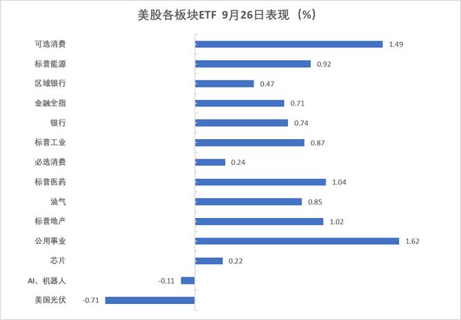 华尔街见闻早餐FM-Radio 2025年9月29日(图2)