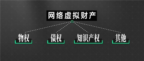 为啥厂商宁愿挨骂 也不让游戏账号归你(图8)