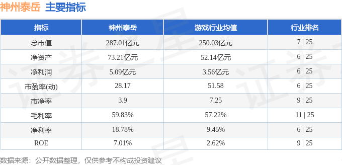 股票行情快报：神州泰岳（300002）9月29日主力资金净买入186998万元(图2)