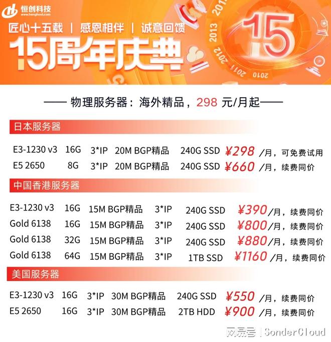 日本服务器有哪些优势？为什么越来越多用户选择它？