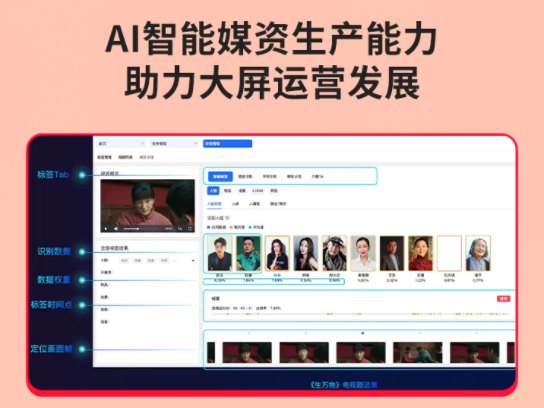“AI+电视智享超高清” 银河互联网电视亮相2025中国移动合作伙伴大会(图5)