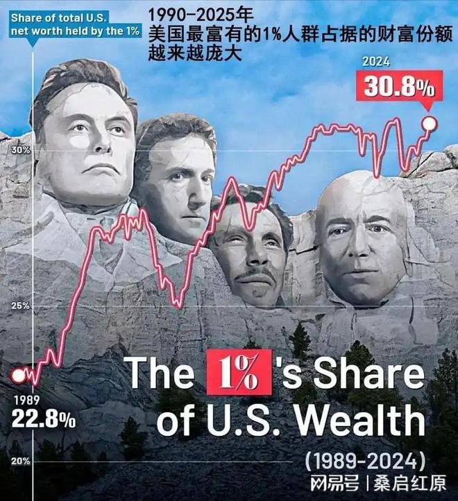 千万不能上西方的当GDP只是数字游戏不代表真实国力(图9)
