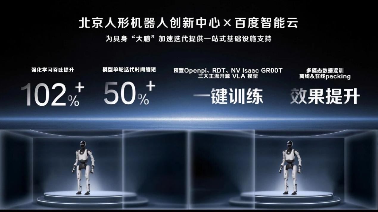 IDC报告：百度智能云智算服务市场份额第一GenAIIaaS增速最快(图3)