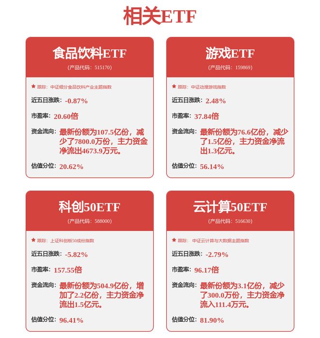 ST华通（002602）11月5日主力资金净卖出198亿元(图3)