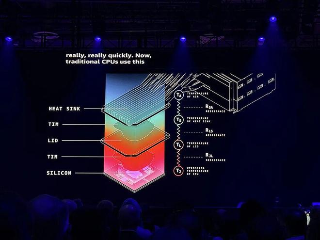 亚马逊最强服务器CPU登场！3nm、192核、暴增L3缓存苹果力挺(图7)