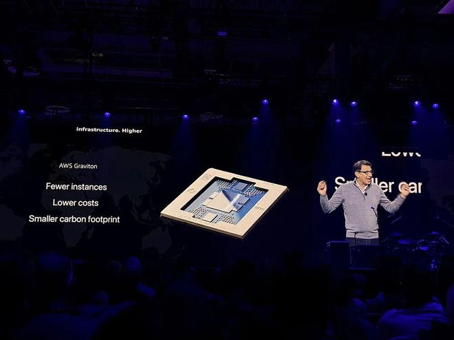 亚马逊最强服务器CPU登场！3nm、192核、暴增L3缓存苹果力挺(图3)