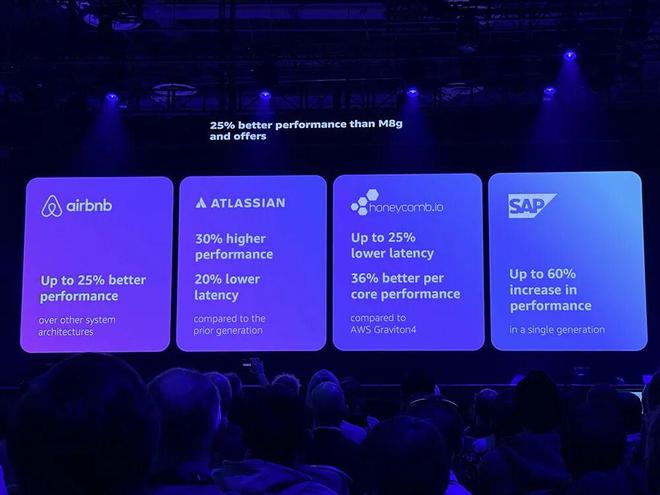 亚马逊最强服务器CPU登场！3nm、192核、暴增L3缓存苹果力挺(图2)