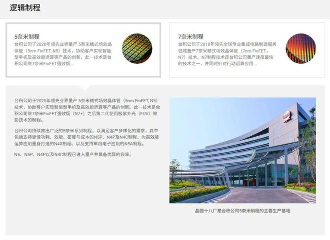 依靠麒麟芯片和鸿蒙操作系统华为凭什么能打穿美国人制定的安迪比尔定律？(图2)