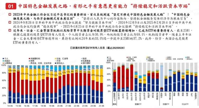 【首席声音】张忆东前瞻2026：中国牛市风雨无阻美股AI浪潮很可能是一个刚性泡沫(图2)