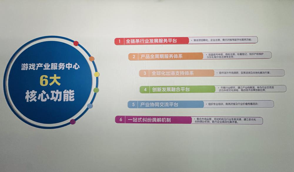 广州游戏产业服务中心落户羊城创意产业园以“生态+服务”助推升级(图3)