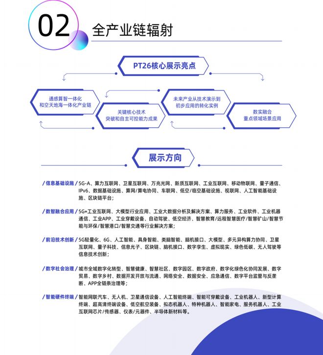 2026中国国际信息通信展PT展(图2)