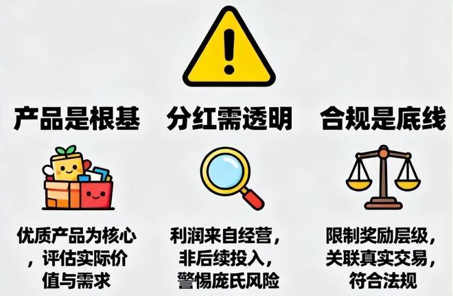 数字迷局：当“279模式”的暴富诱惑撞上永不失效的商业常识(图3)