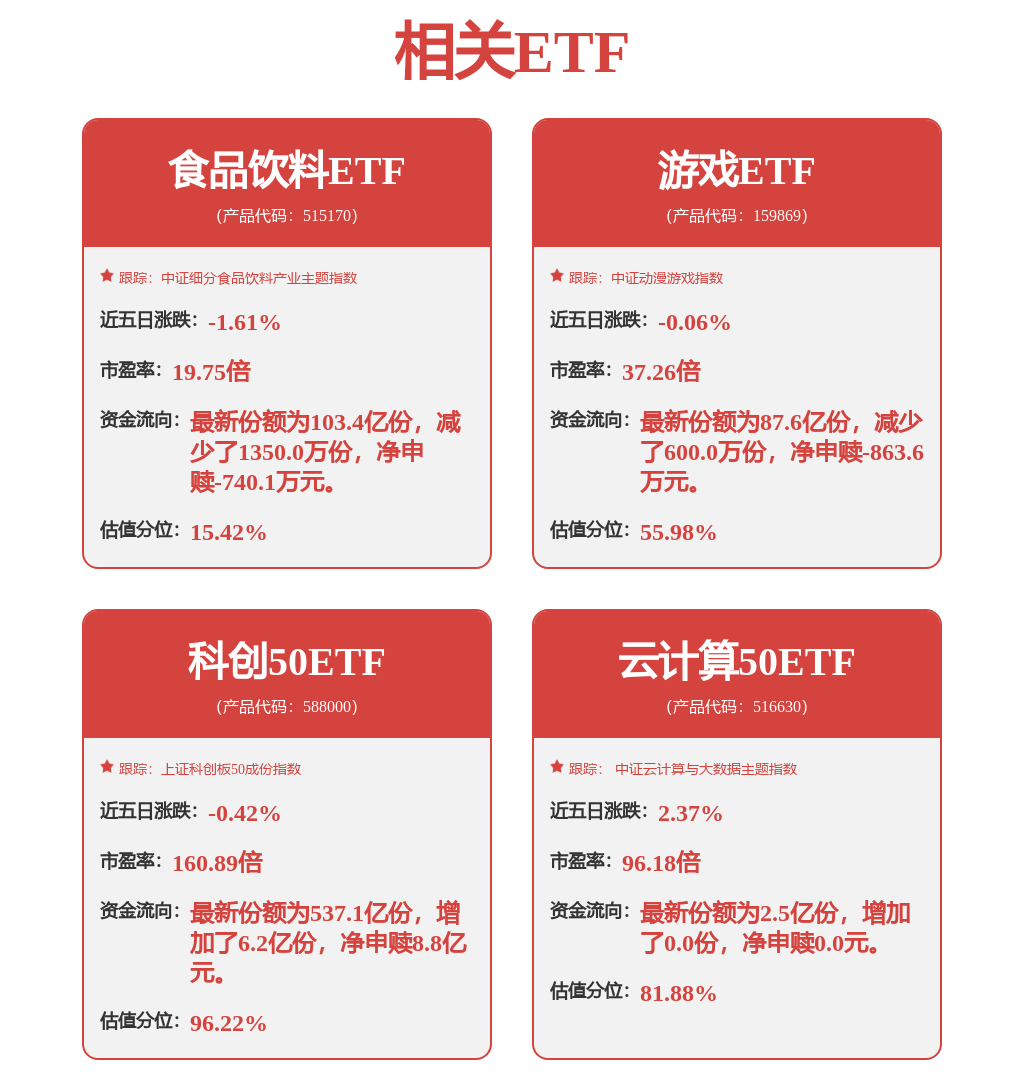 华鑫证券：首次覆盖恺英网络给予买入评级(图2)