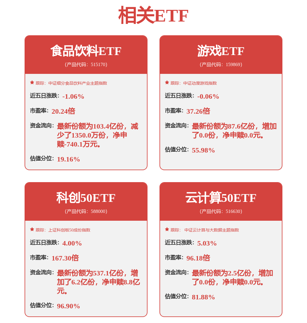 股票行情快报：神州泰岳（300002）1月5日主力资金净买入312170万元(图3)