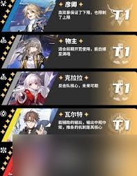 崩坏星穹铁道主c怎么排行(图2)