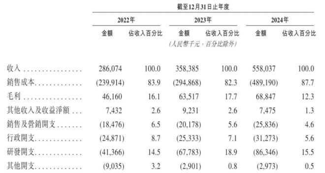 预告：PPIO创始人姚欣1月25日参加2026光谷AI产业发展峰会(图1)