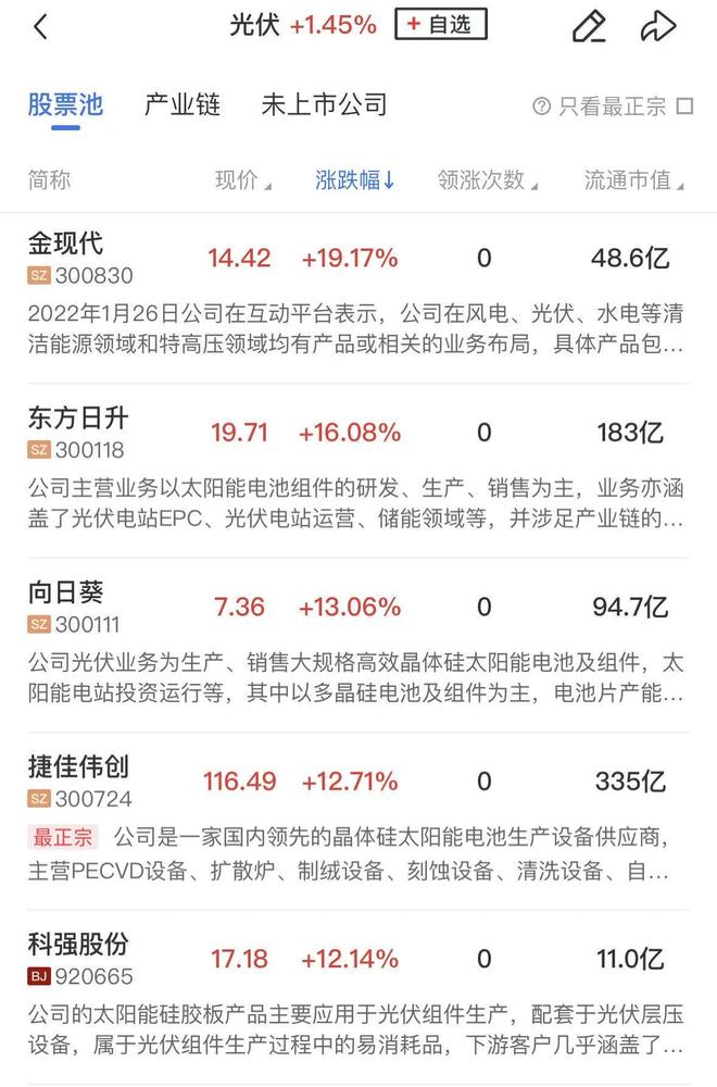 【午报】创业板指探底回升涨超1%两市成交额半日突破23万亿商业航天、AI应用持续爆发(图3)
