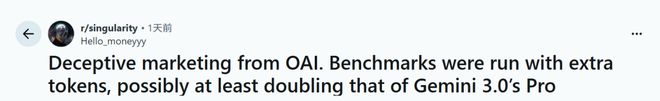 GPT-52被曝作弊！偷袭谷歌竟靠拉爆token刷高分不如Gemini 3