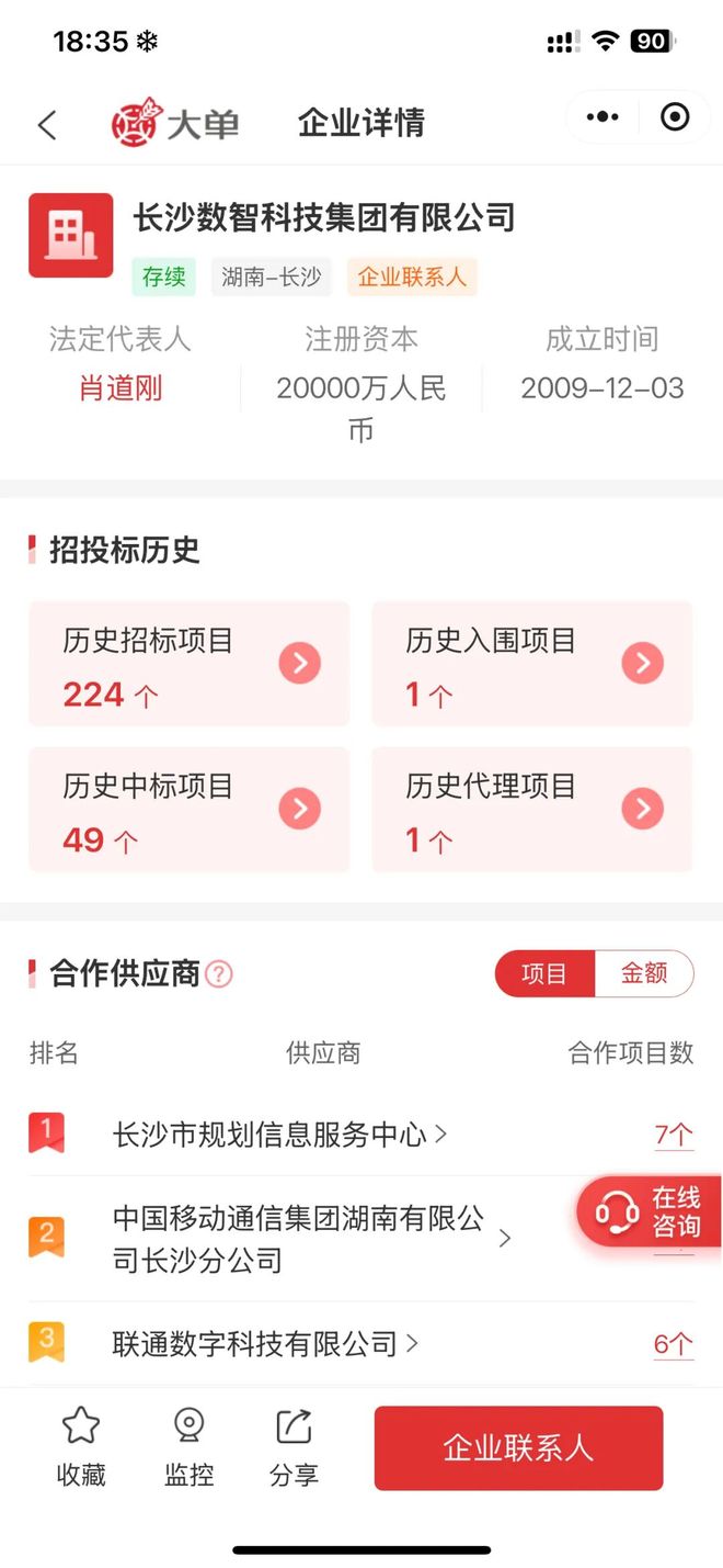 5729 万、城市可信数据空间建设及运营大单