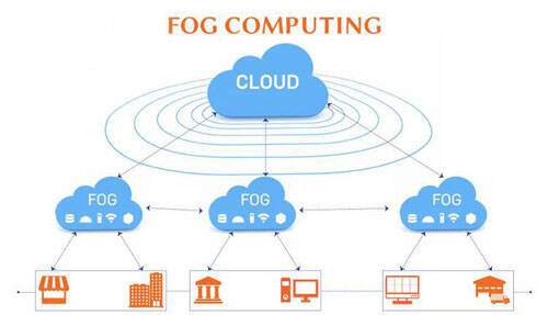 神州泰岳：2025年净利798亿元 同比下降4409%(图1)