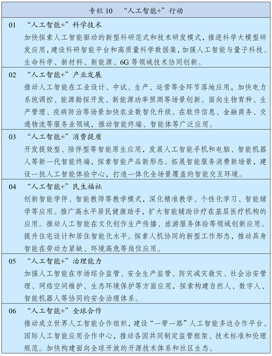 中华人民共和国国民经济和社会发展第十五个五年规划纲要(图11)