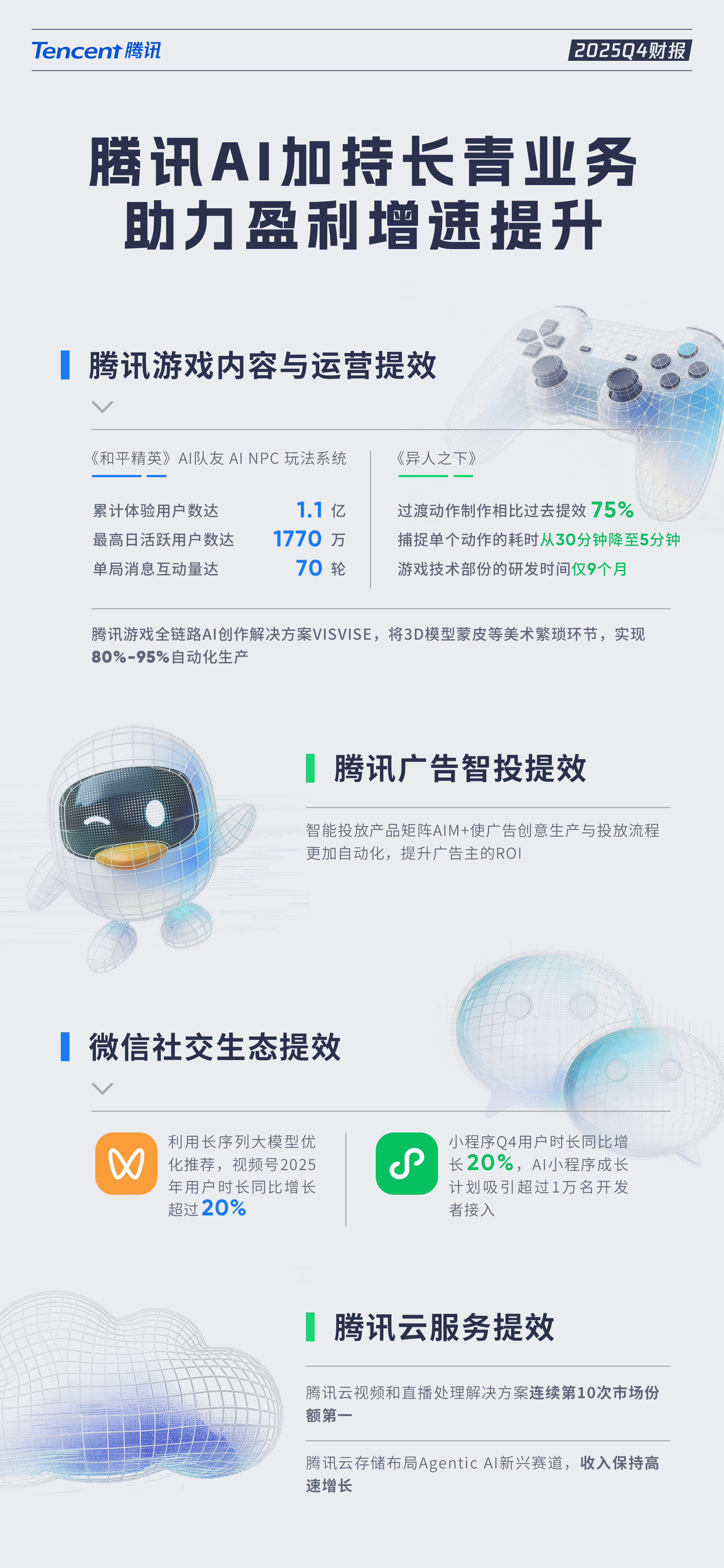当腾讯不再“躺平”