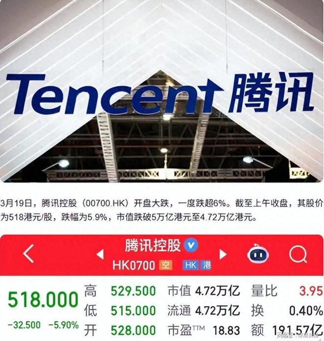 腾讯暴跌25%年轻人流失引小马哥担忧