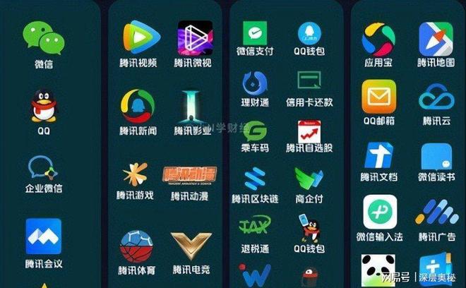 腾讯暴跌25%年轻人流失引小马哥担忧(图4)