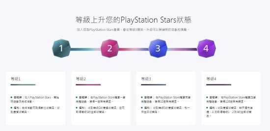 上海再定义游戏电竞：产业、出海、跨界全面升级 “游戏沪十条”开启质变时刻