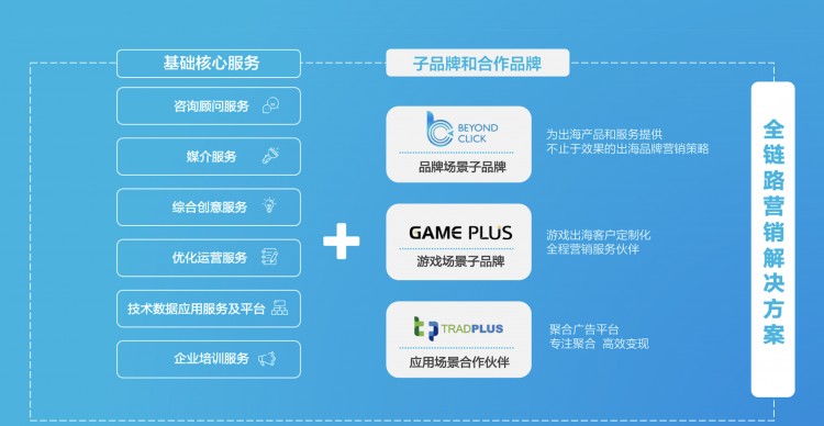 聚焦“游戏沪十条”｜园区筑巢孕育电竞游戏产业“梦工厂”