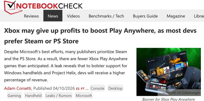 多数玩家偏爱 Steam微软商店 XPA 游戏服务吸引力不足(图1)