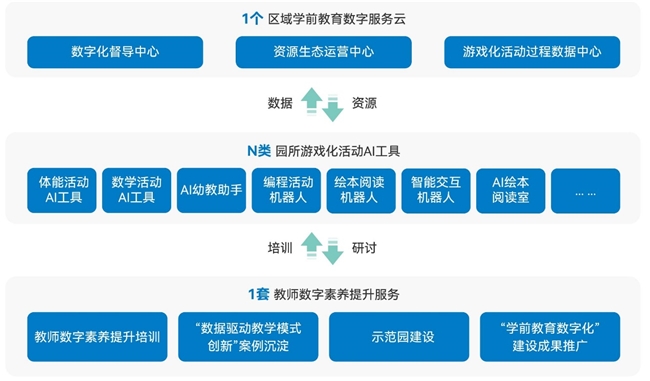 离职员工变“数字打工人”为何引人担忧？