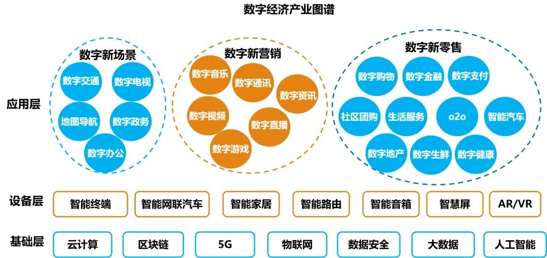 上海举办司法服务保障数字产业化高质量发展推进会(图1)