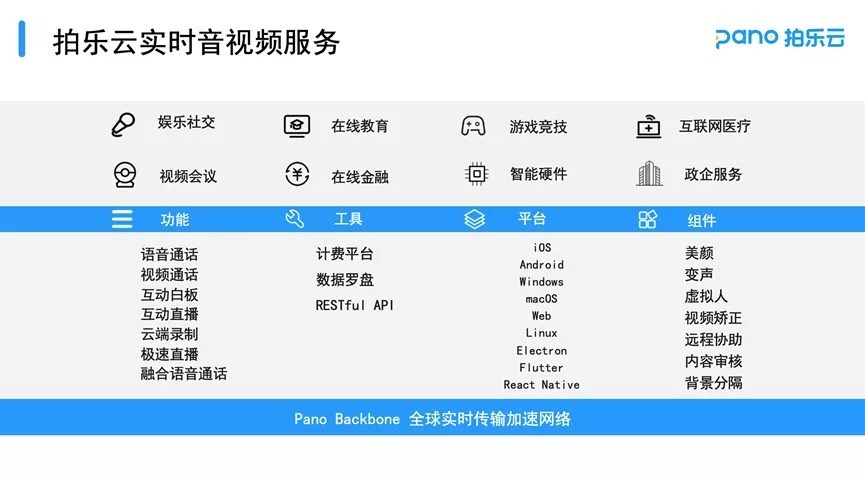 行业观察：顾群业谈2026—2030年游戏行业求职方向