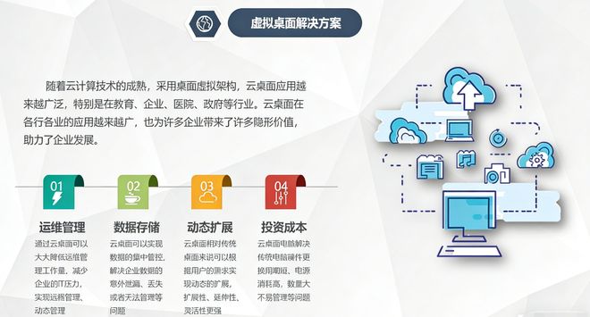 成都联杰易达：海外IT架构与AI算力一体化解决方案(图3)