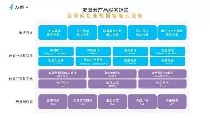 大模型“发疯”实录：赛博妖怪入侵哥布林和浣熊拼出AI产业最荒诞的一季(图1)