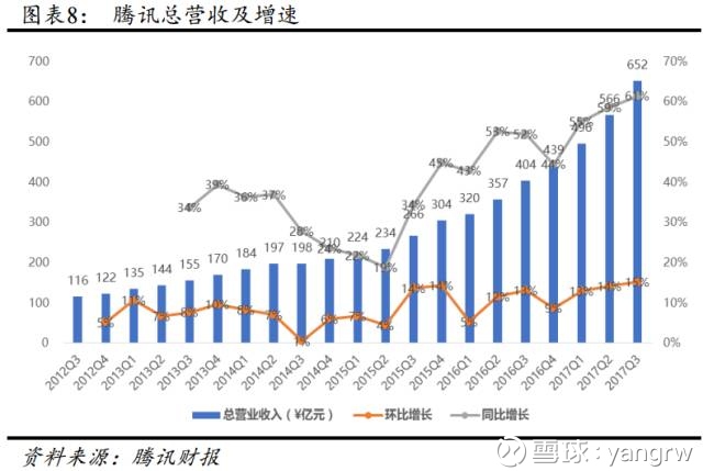 海浪山河：从工作室到产业龙头以硬实力筑牢游戏第三方服务护城河