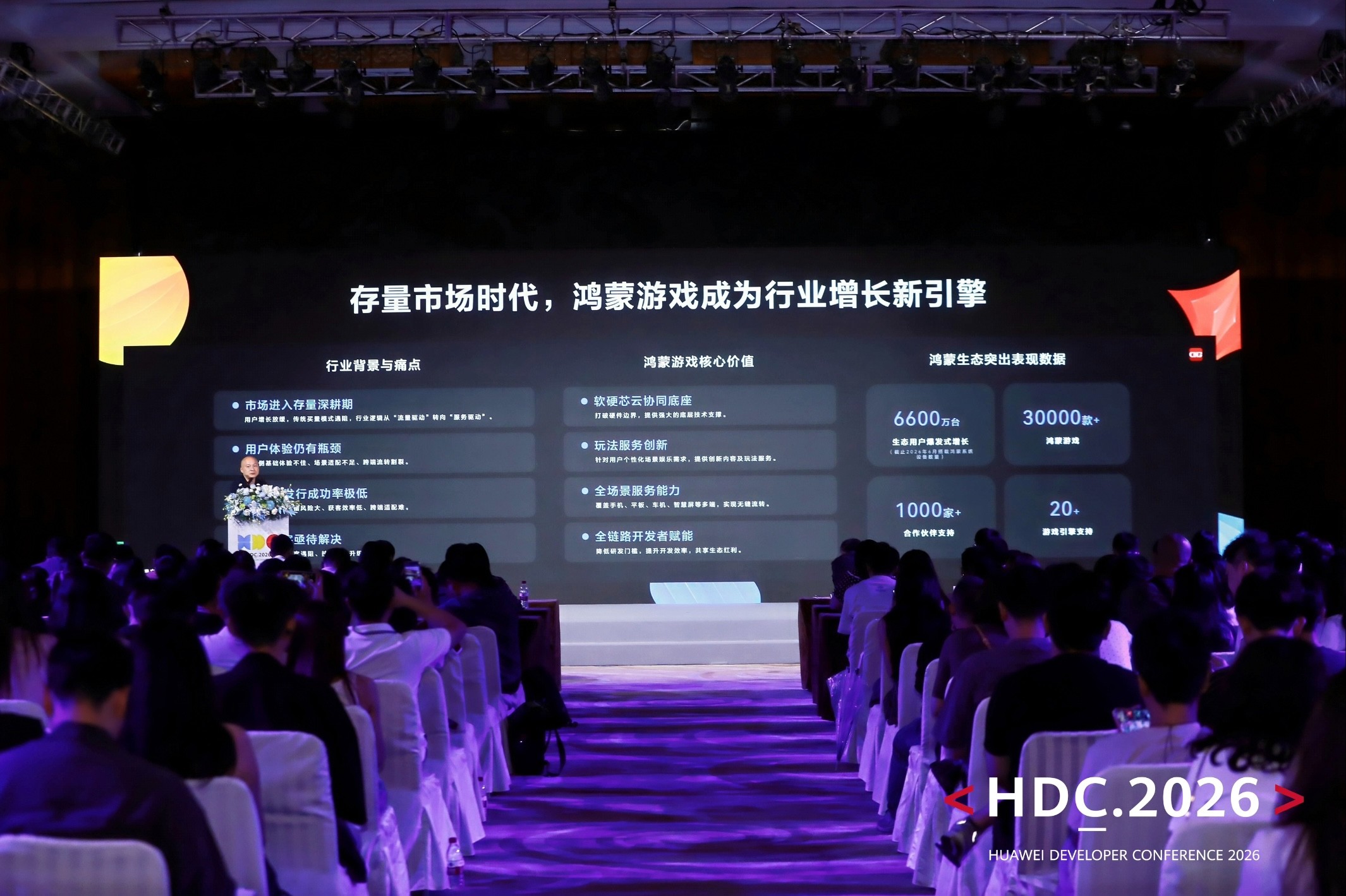 HDC2026游戏服务论坛圆满落幕鸿蒙为游戏行业注入长效增长动能(图2)