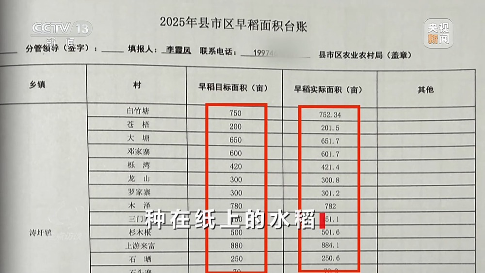 焦点访谈丨粮食种植面积竟成“数字游戏”起底湖南江华水稻虚假台账(图5)