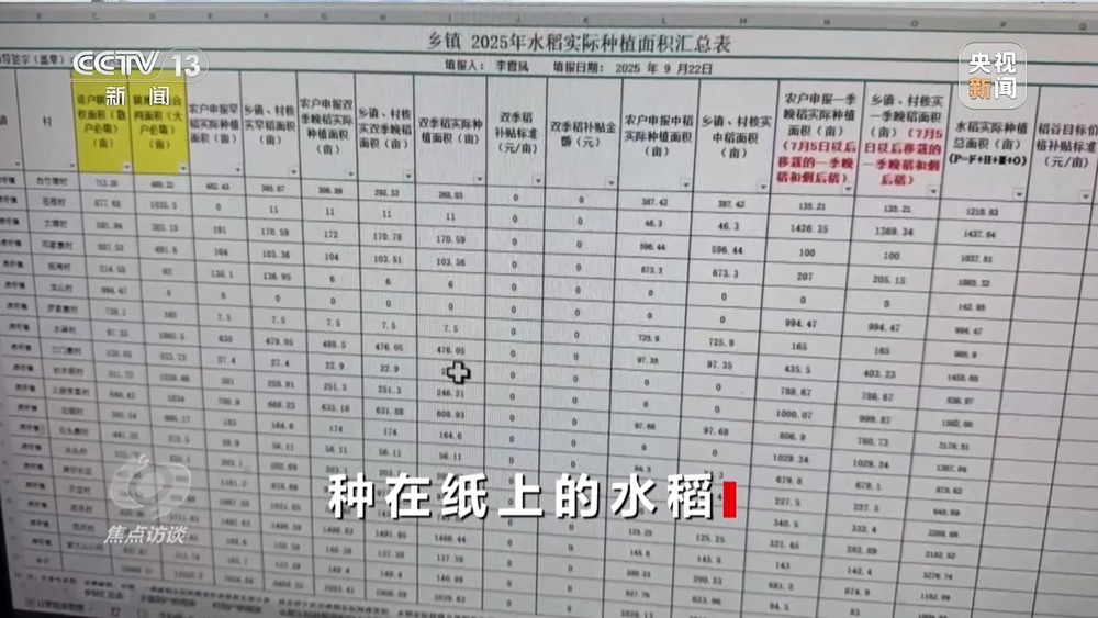焦点访谈丨粮食种植面积竟成“数字游戏”起底湖南江华水稻虚假台账(图10)